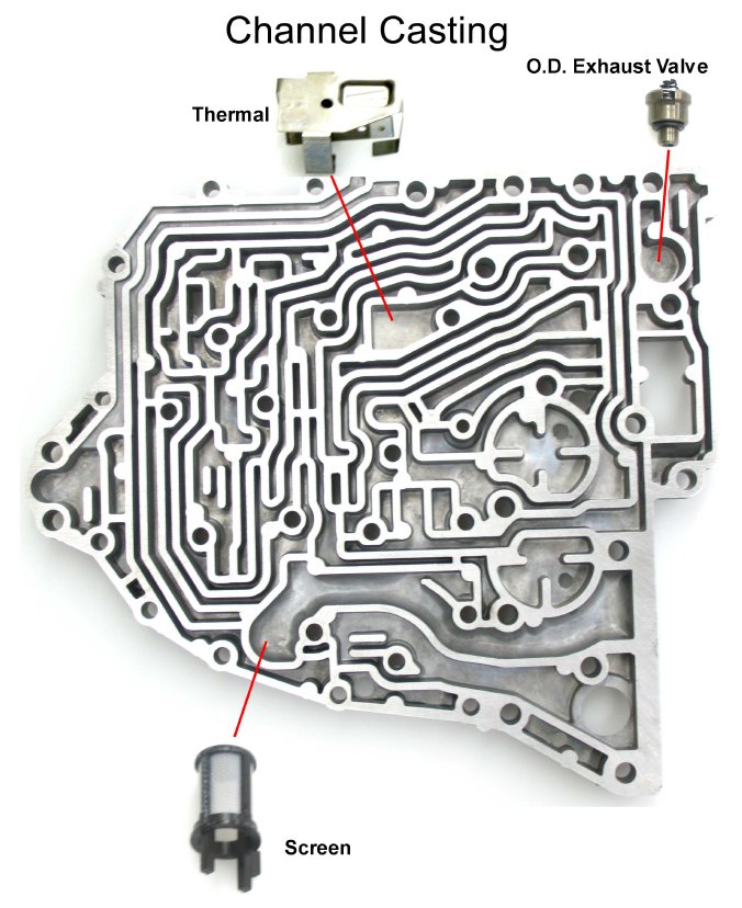 A604 Channel Plate