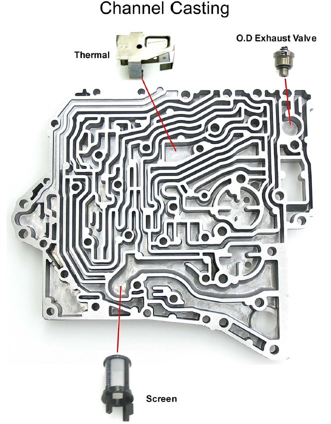 41TE Channel Plate