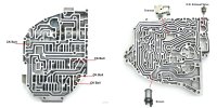 A604 Check Ball Locations