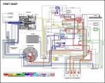 1st gear pressure chart