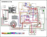 4th gear TCC on