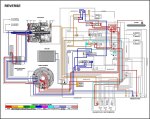 reverse gear pressure chart