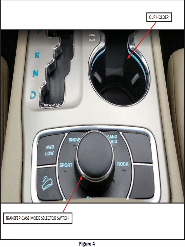 the fix